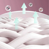 SHOPMOCHO New Sweet Printed Air-Condition Blanket Soft Skin-Friendly quilted quilt Breathable Cooling Summer Comforter Queen King Beds